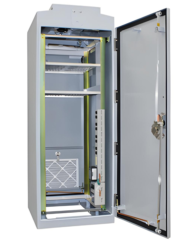Concealed hinges used in traffic control cabinets