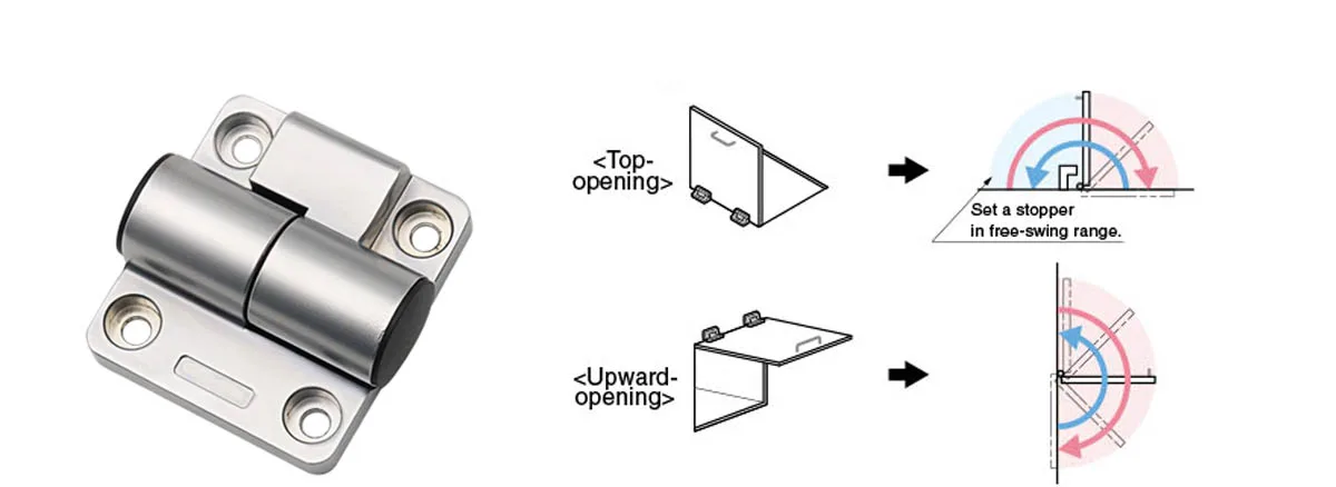 Product Showcase and Description of One-Way Torque Hinges