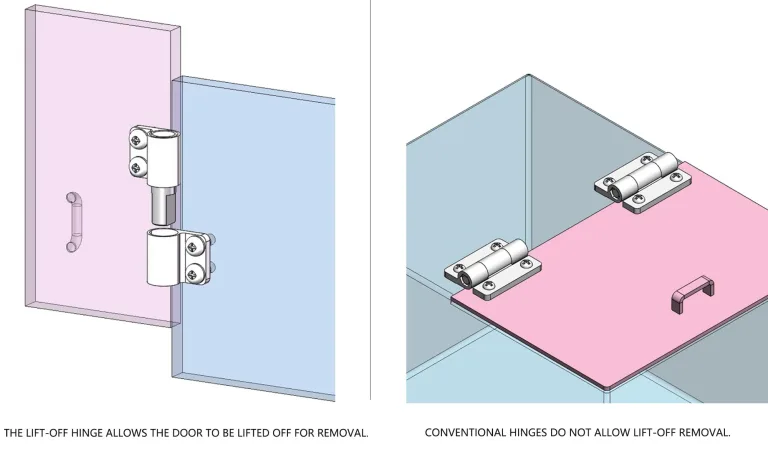 Structural and functional comparison between Lift-Off and traditional hinges