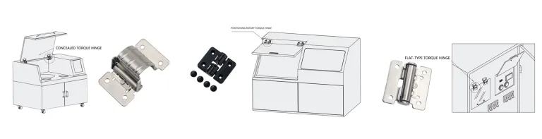 Применение крутящих моментов в петлях