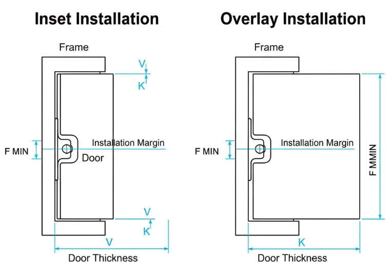 Сравнение геометрии установки врезных и накладных дверей