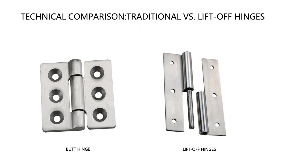 Technical comparison diagram: Standard Butt Hinge vs. Lift-off Hinge showing vertical removal mechanism for industrial safety guards