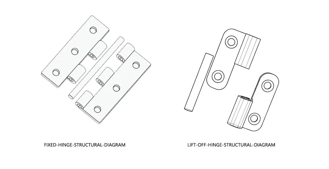 Line-drawing comparison of fixed hinge and lift-off hinge structures